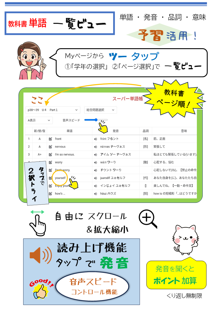 画像5　一覧ビュー